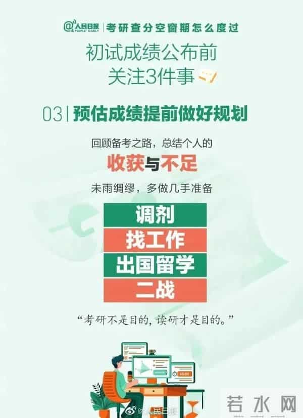 考研成绩查询时间2024