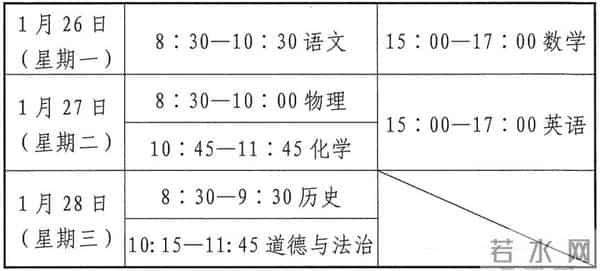 高考时间2022年时间表