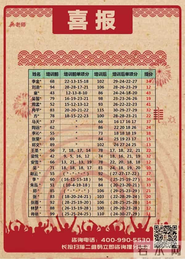 四级英语听力mp3下载