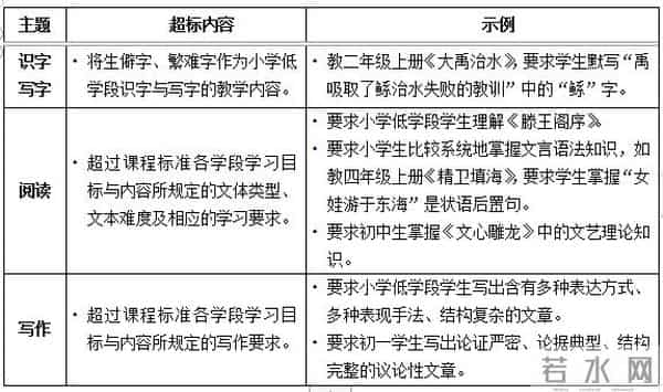 中华人民共和国教育部网站