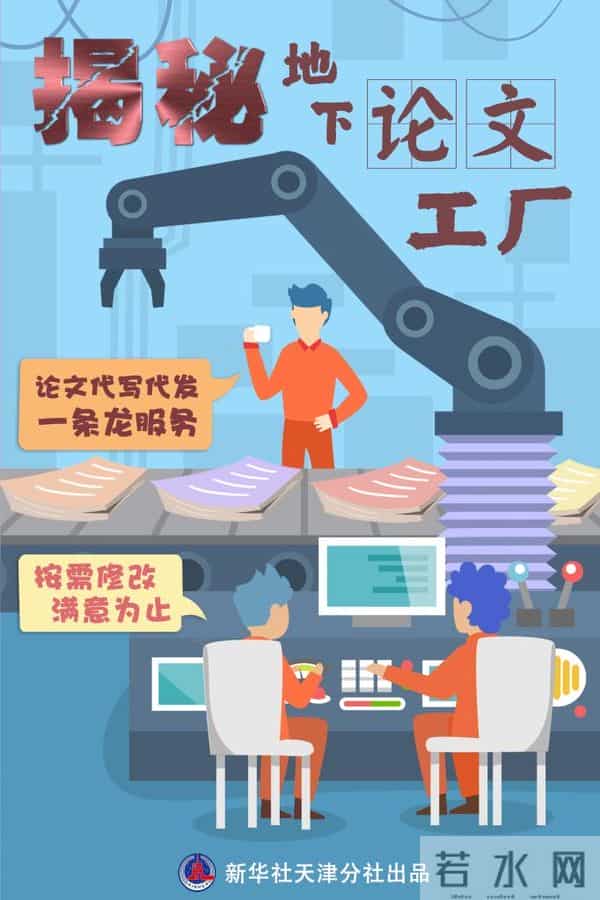 价格几千元至数万元不等,代写代发“一条龙”——揭秘地下“论文工厂”