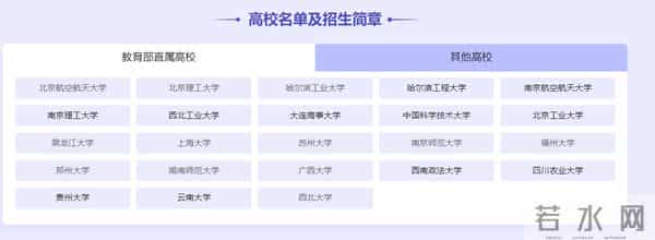 国家专项计划大学名单