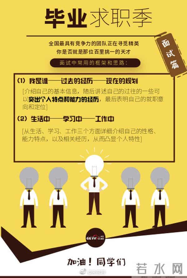 834万大学生迎毕业季 这份毕业面试指南，你用的上