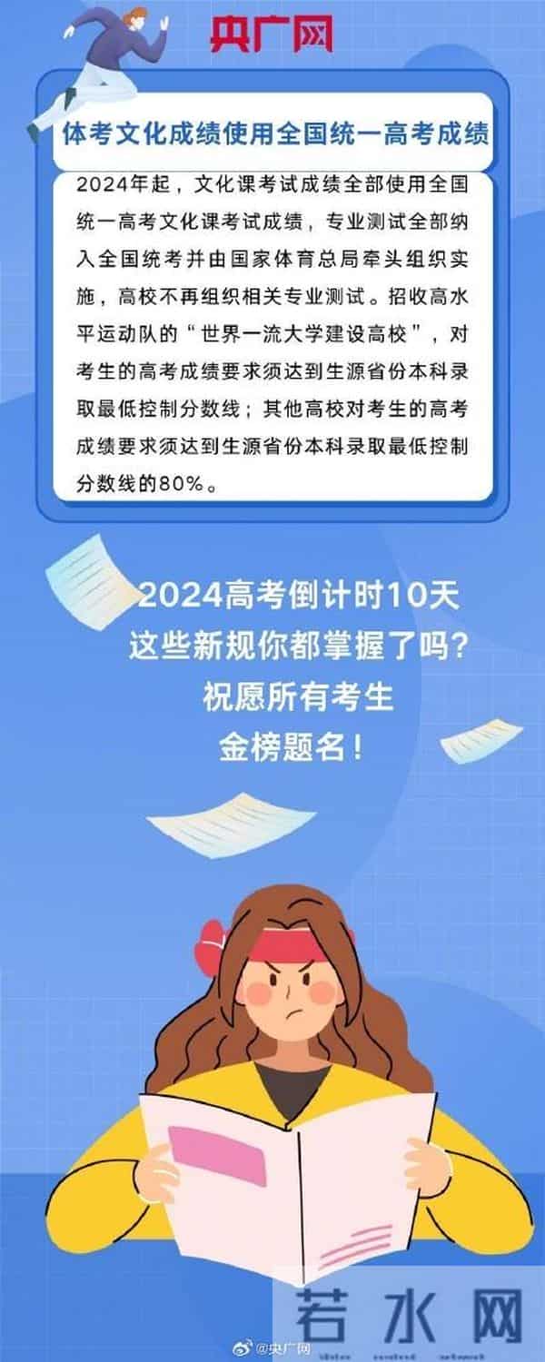 2024年高考一起来看2024高考新规
