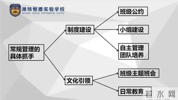 如何做好班主任工作