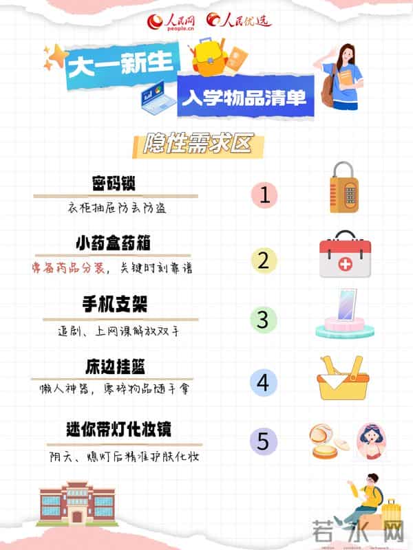 大学新生必备大一新生丨入学必备物品清单，速来抄作业！