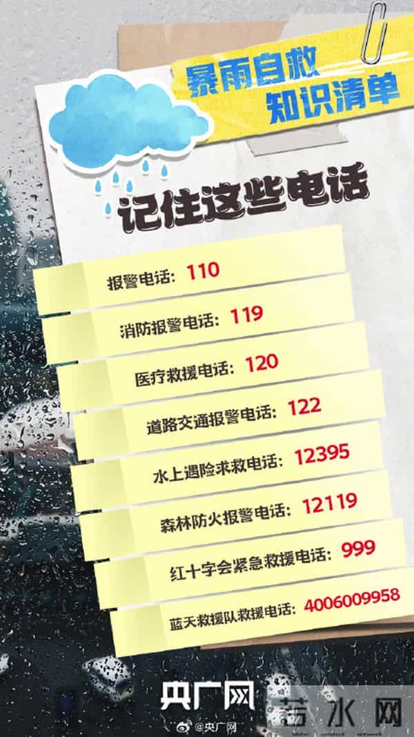 这些紧急求助电话一定记牢