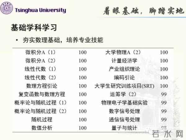 这些大学生的简历让网友坐不住了……