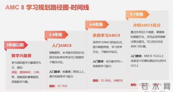 高考结束了吗2023