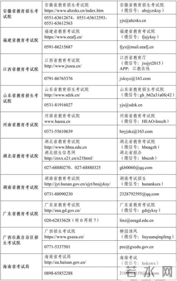 2023考研事关2023考研，教育部公布重要信息