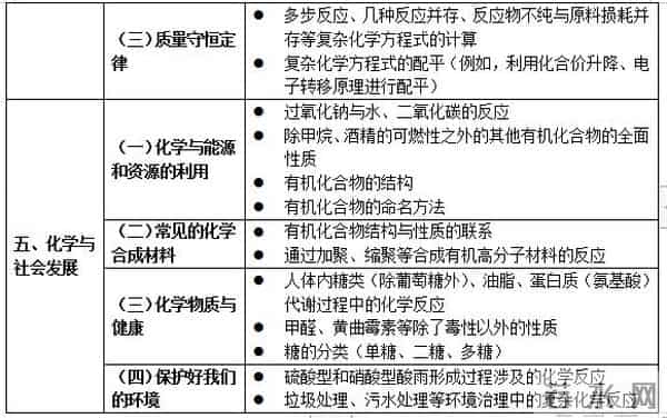 中华人民共和国教育部网站