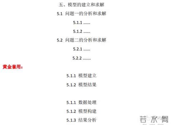 数学建模论文全国大学生数学建模论文排版与写作技巧指导