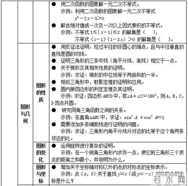 中华人民共和国教育部网站