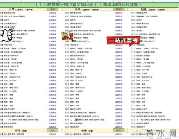 教资面试评分标准