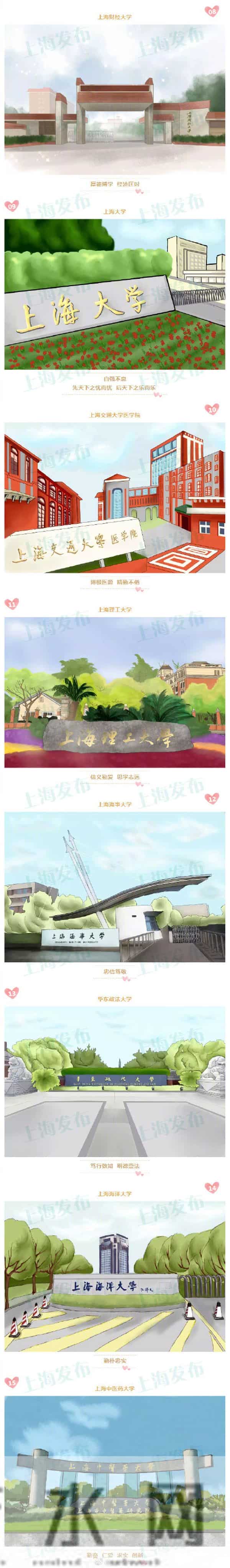 图集!沪上62所高校校门手绘图合辑!快来认认门