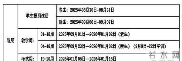 多所高校因疫情提前放寒假