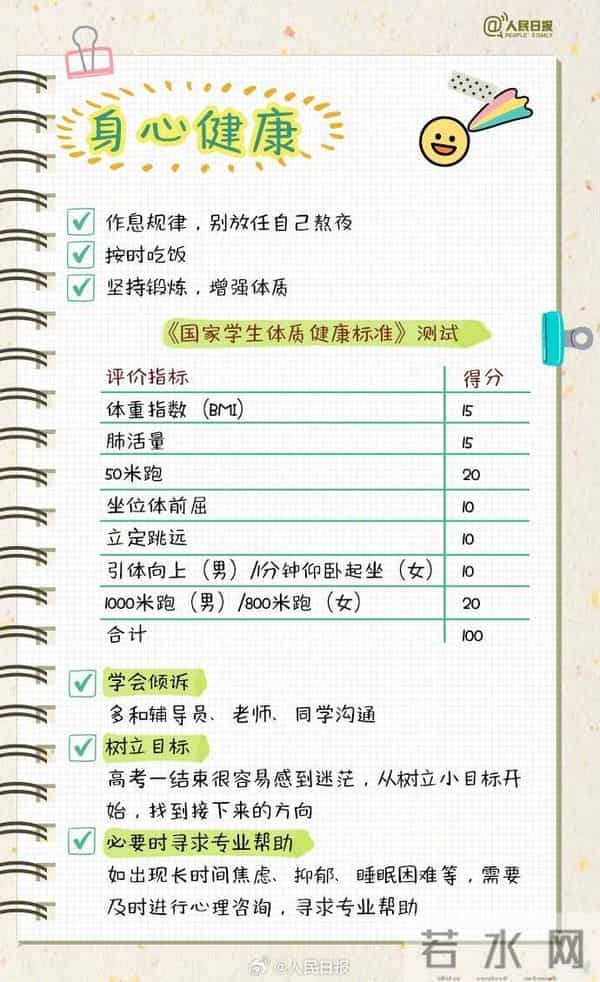 大学四年如何不虚度