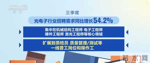 高校毕业生，就业“大礼包”请查收！2025年秋招这几类人才成“香饽饽”