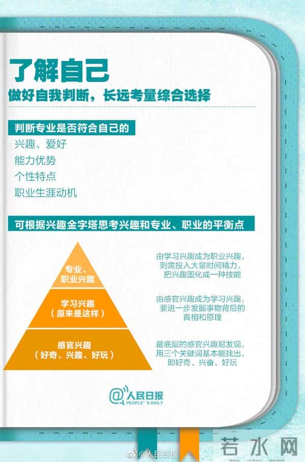 2021高考志愿必备知识点!2021高考报志愿指南来啦