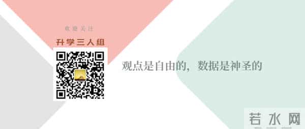 全国大学生数学建模竞赛论文格式规范