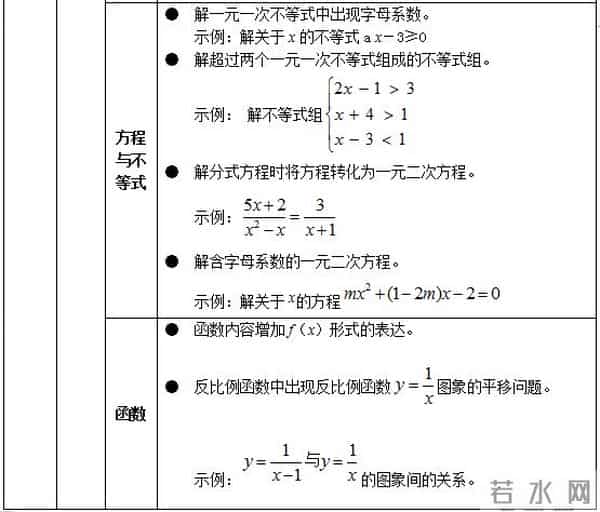 中华人民共和国教育部网站