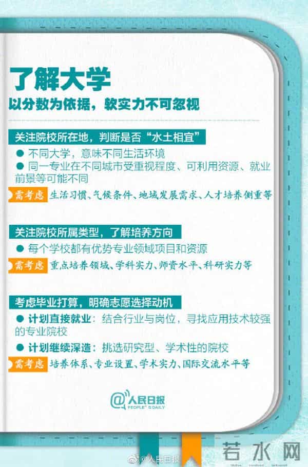 2021高考志愿填报计划