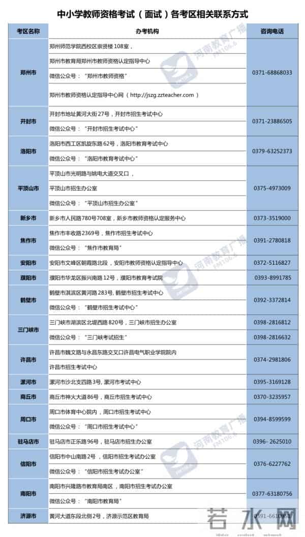 教资面试考试时间