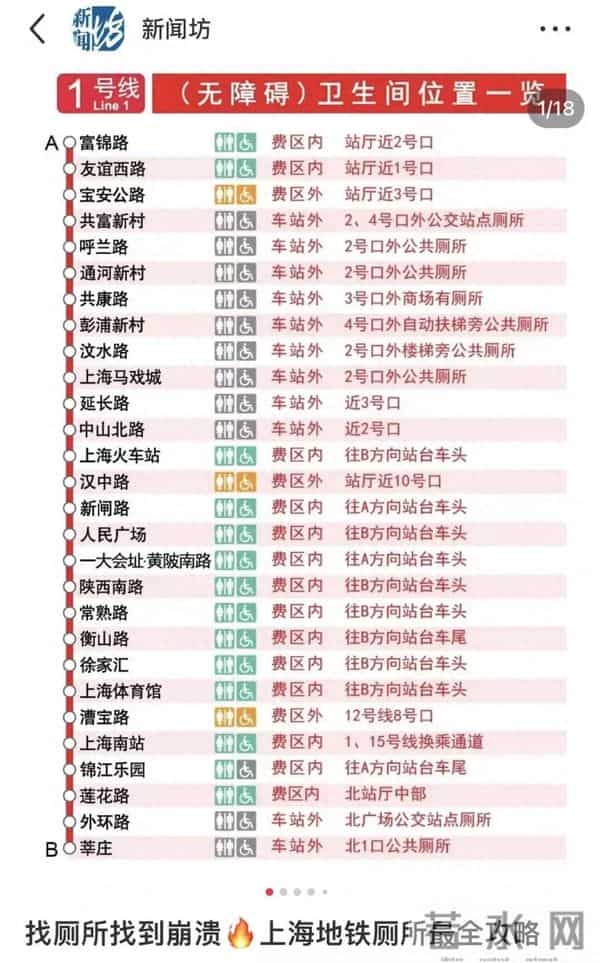 第三批志愿填报时间