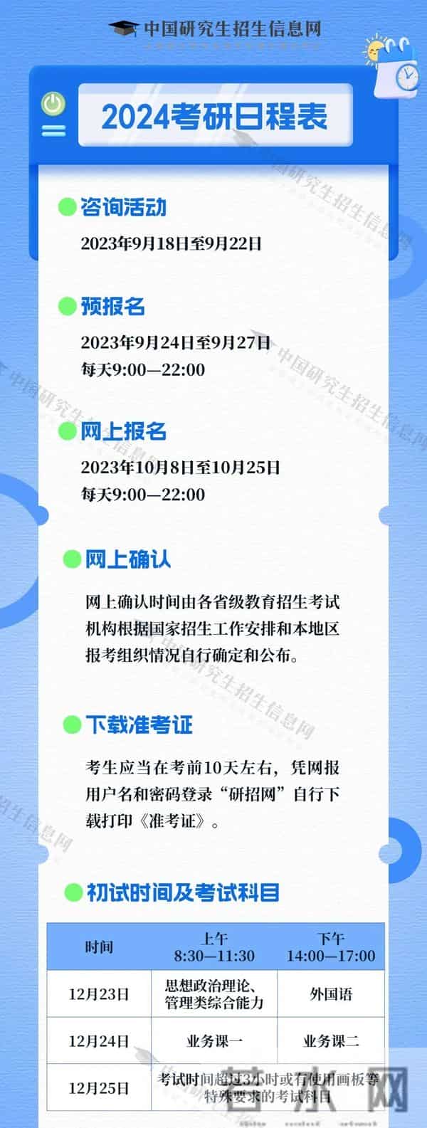 2024年考研时间公布