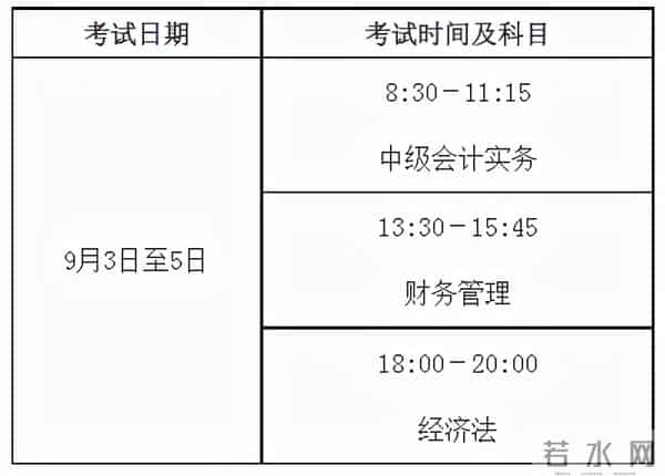 2022年初级会计证报名时间