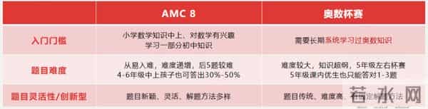 高考结束了吗2023