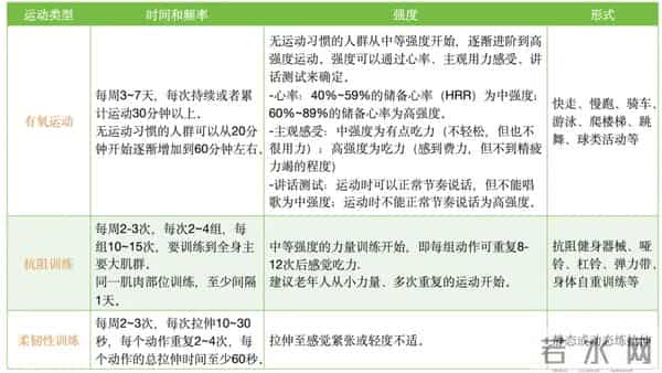 考研成绩查询时间2022