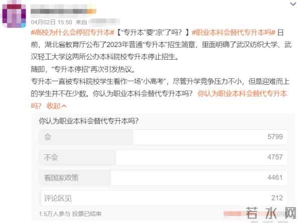 2018年取消专升本