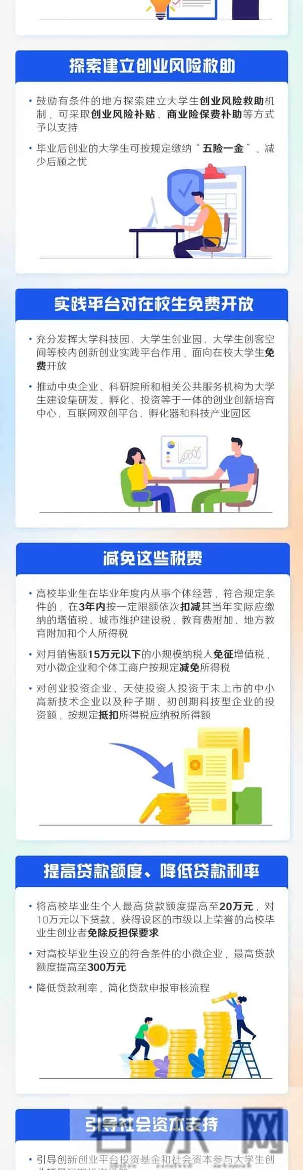 大学生如何创新创业