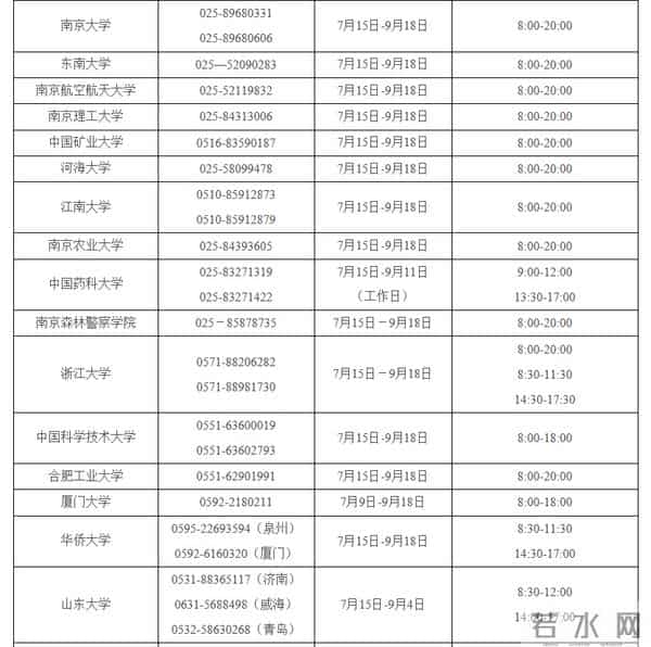 中国教育部网站注意啦！教育部公布重要电话，快存→