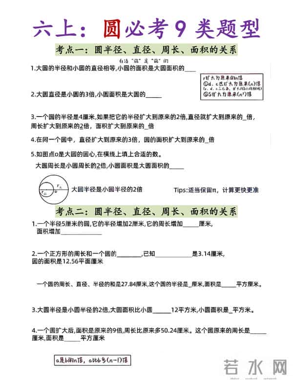 六上数学《圆》9类题型（高清电子版可打印可下载）