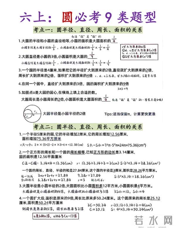 六上数学《圆》9类题型（高清电子版可打印可下载）