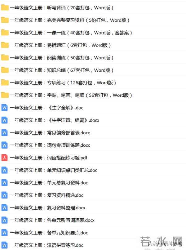 部编版语文一年级生字、拼音、词语、句子、笔画笔顺大全