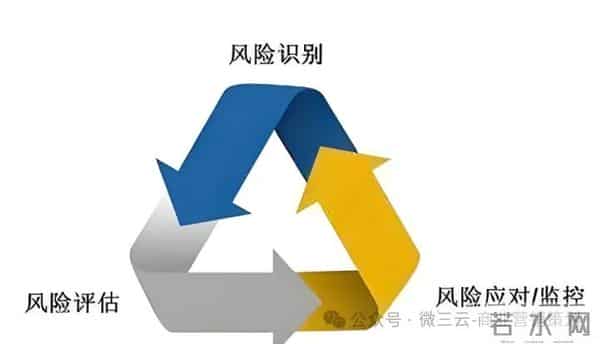 酒水健康赛道破冰指南：链动3+1社交裂变，让客户主动帮你裂变！