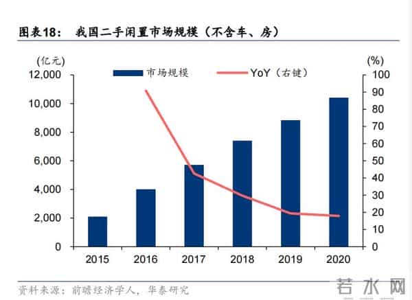 用户体验分析报告