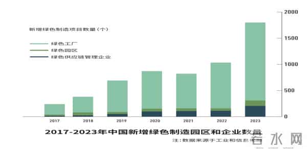全文丨携手迈向生态友好的现代化——习近平生态文明思想对全球可持续发展的理论贡献与实践引领