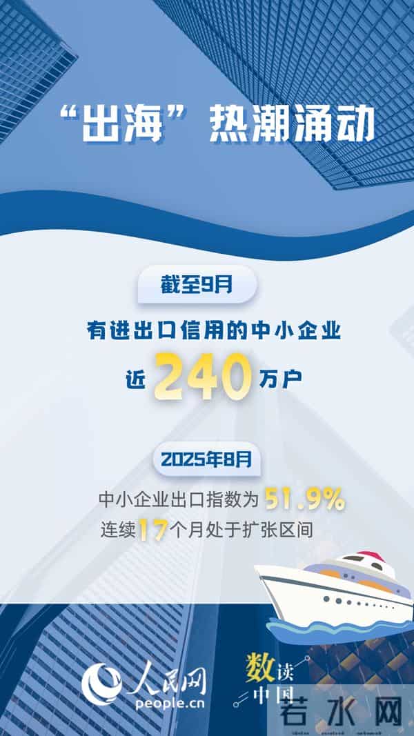 数读中国｜6个互联网大数据，看中小企业创新发展