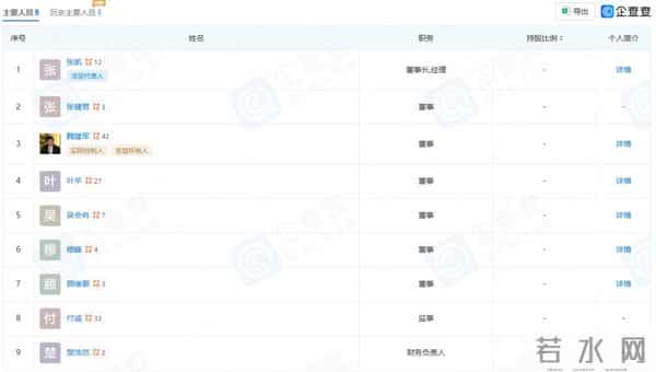 停工放假!毫末智行被曝“停摆”,内部人士称“来得很突然”