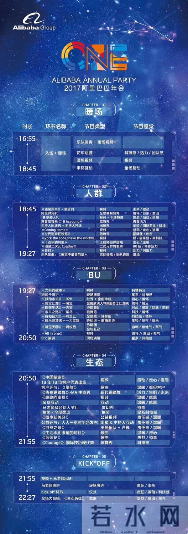 号外|杭州史上最大公司年会节目单曝光 马云这次唱啥