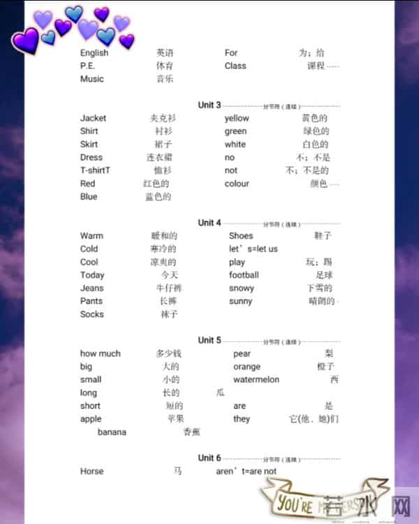 小学四年级英语成绩,一个月提高有可能吗?做到3点,应该可以