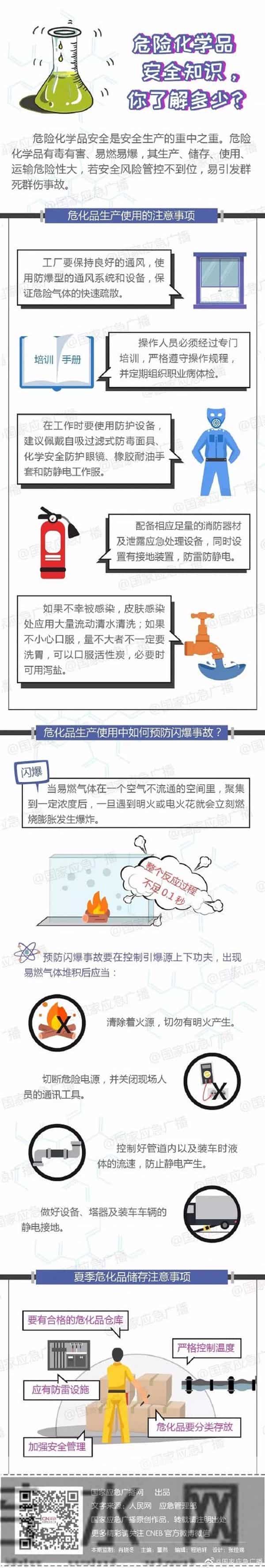 注意！这些安全知识，关键时候能救命