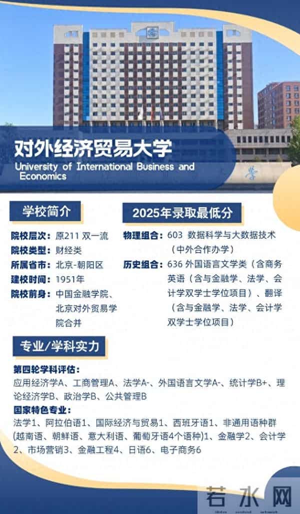 选大学看就业,对外经济贸易大学