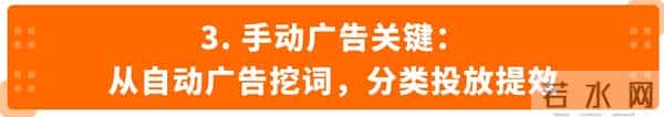 3套AI+广告+促销实战方案,亚马逊卖家照着做就能用!