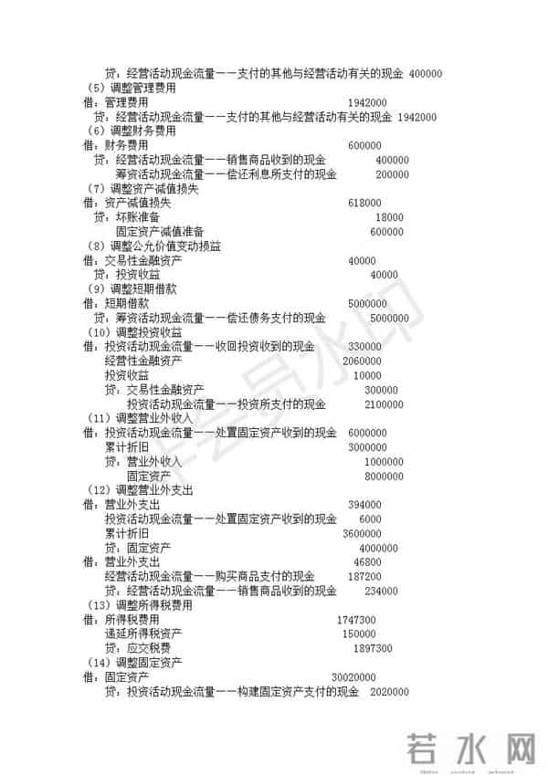 一点都不难！现金流量表（全自动生成）模板+7份实操教程，先码住