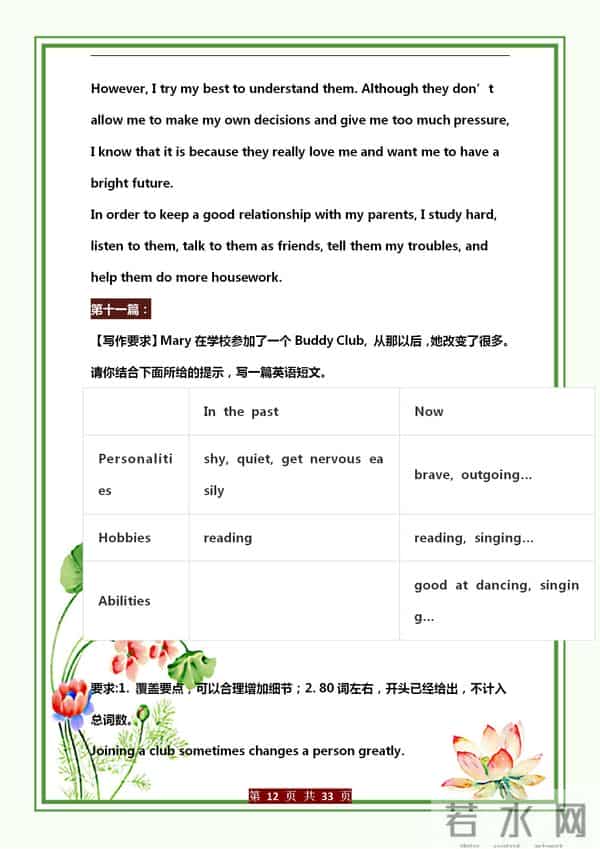 初中英语（30篇）满分作文，涵盖所有话题，几乎“次次”考试都有